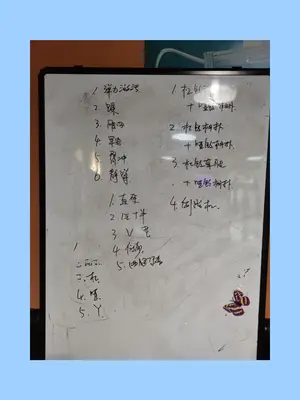 用户展示